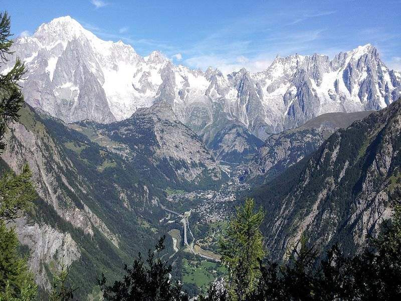 things to do in Courmayeur Italy