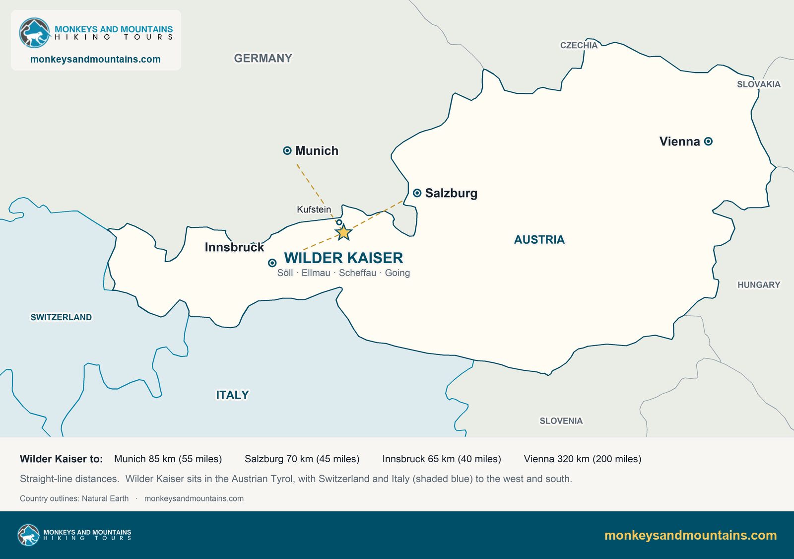 Map showing where Wilder Kaiser is in the Austrian Tyrol, with Munich, Innsbruck, Salzburg, Vienna and the Swiss and Italian borders