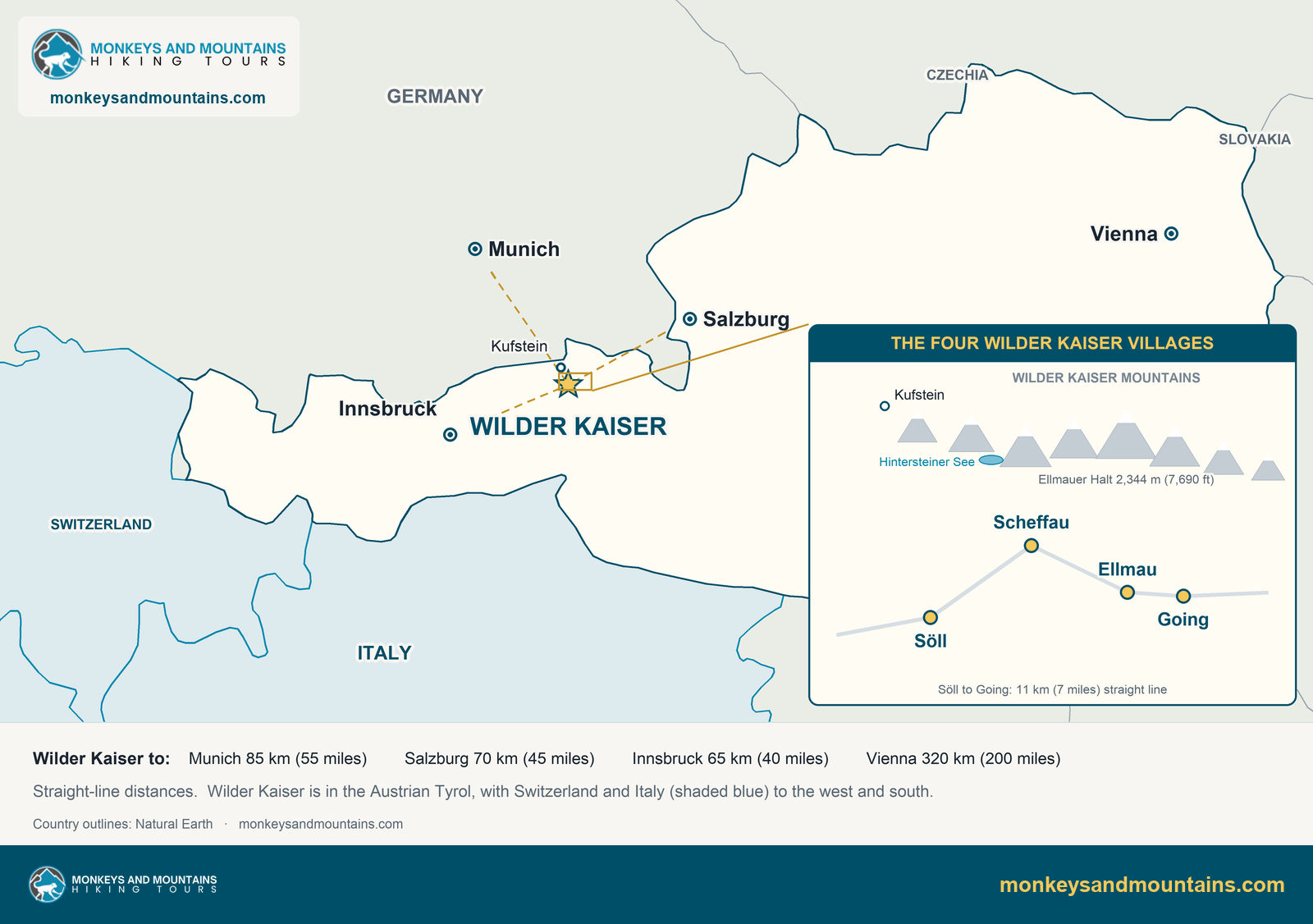 Map showing where Wilder Kaiser is in Austria, with the villages of Söll, Scheffau, Ellmau and Going